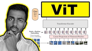 Vision Transformers - Explained!