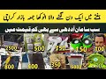 Firday Bazar Karachi ||Jumma Bazar ||Cheapest Bazar in karachi ||Cameras Tablet etc || #MarketSurvey