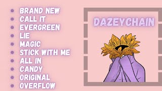 Dazeychain's ultimate Soft Pop playlist for 2023! screenshot 4