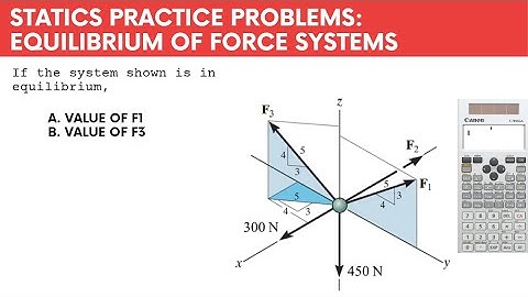 Equilibrium of Force Systems (Non-Coplanar Forces)