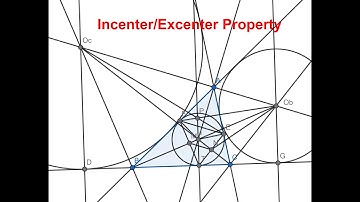 Olympiad Geometry - Incenter and Excenter Property 10