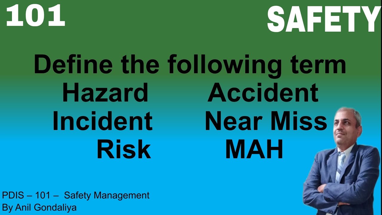Define the following term Hazard Accident Incident Near Miss Risk MAH