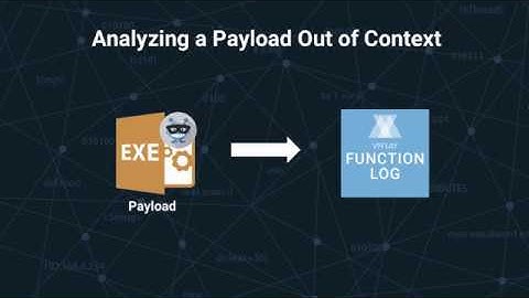 Analyzing a Payload Out of Context | Reversing with VMRay