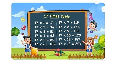 17x1=17 Multiplication, Table of Seventeen table Song Multiplication Time of tables-Maths tablesof17