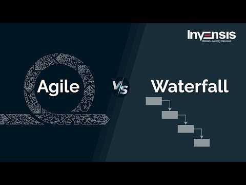 Video: Tôi nên sử dụng Agile hay Waterfall?