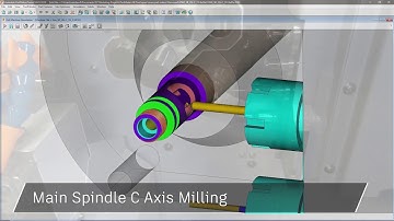 Simplifying the complex- PartMaker for Swiss Machining Star SR20II