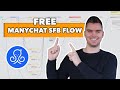 Manychat SFB + Facebook Ads - Amazon Product Launch Case Study