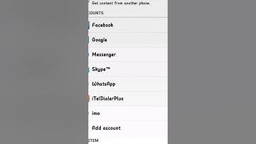 Change Font In Htc desire 820g plus Easy Way