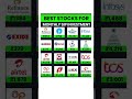 best stocks for investment #stockmarket #multibaggerstocks