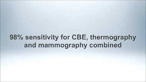 Multimodal Approach to Breast Cancer Screening