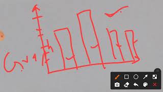 Maths || class 5th || chapter 13 || data handling || bar graphs & pie chart
