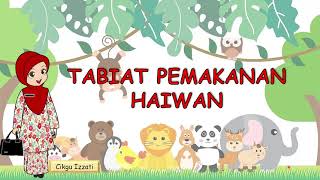 Tabiat Pemakanan Haiwan