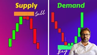 Untold secret of Supply & Demand Trading(Chart Reading Master Class)