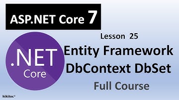 NET Core 7 Entity Framework DbContext DbSet OnModelCreating:  Registration, Usage, Implementation