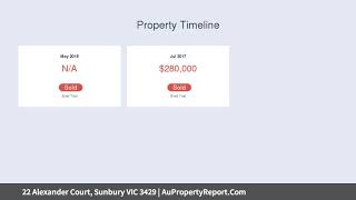 22 Alexander Court, Sunbury VIC 3429 | AuPropertyReport.Com