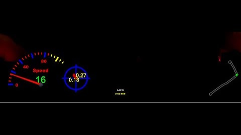 360 Ride home with GPS position - Speed & G-Forces overlaid