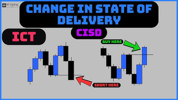 Learn Change In State Of Delivery In 11 Minutes (CISD) - ICT Concepts