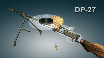 LMG DP-27 Degtyaryov Machine Gun. How it works | 3dGun