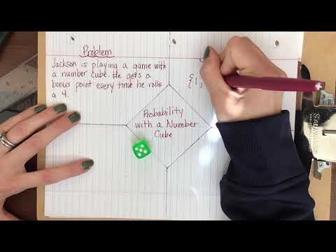 Intro to Probability with a Number Cube