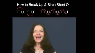 How to divide vowels for intonation- Short O