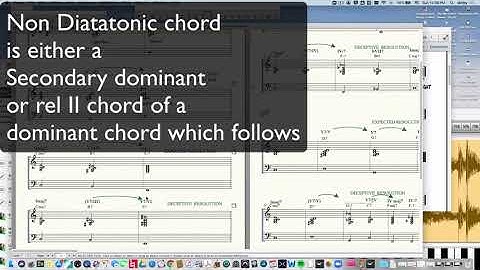 COMMON DECEPTIVE RESOLUTIONS OF MAJOR KEY SECONDARY DOMINANT CHORDS