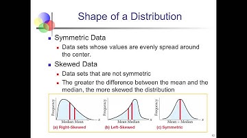 Chapter 3.1 "Describing Data Numerically"