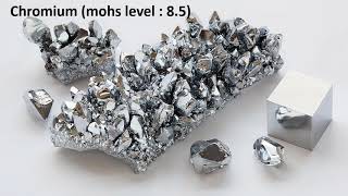 Top 10 Strongest materials on the World (base on Mohs scale) - Diamond is not the hardest