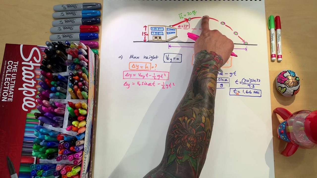 PHYSICS 1 EXAM REVIEW part ( 7/8 )