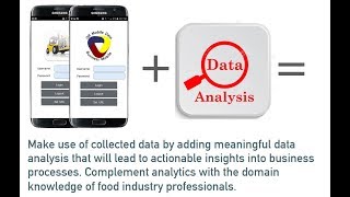 Food Traceability Platform / AHG Inc