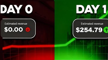 From $0 to $254 in from DAY 1 on YouTube — The Truth About Making Money Fast