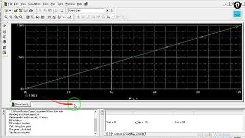 Lab Lecturer 2 Basic of Pspice Ohms Law