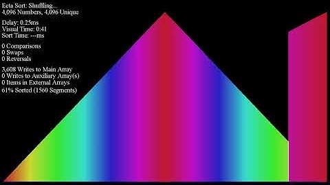 (potential seizure warning) Ecta Sort