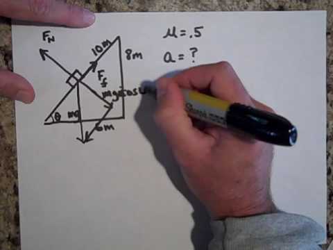 Review of Newton's Laws of Motion (part III) - YouTube