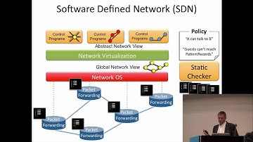 Mind the Gap - ACM SIGCOMM