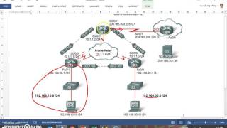 ET0718 Lab 3 - Task 1 & 2
