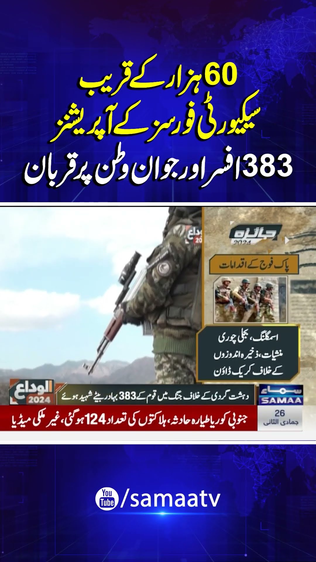 Security forces conduct record counter-terrorism operations in 2024 | Samaa TV