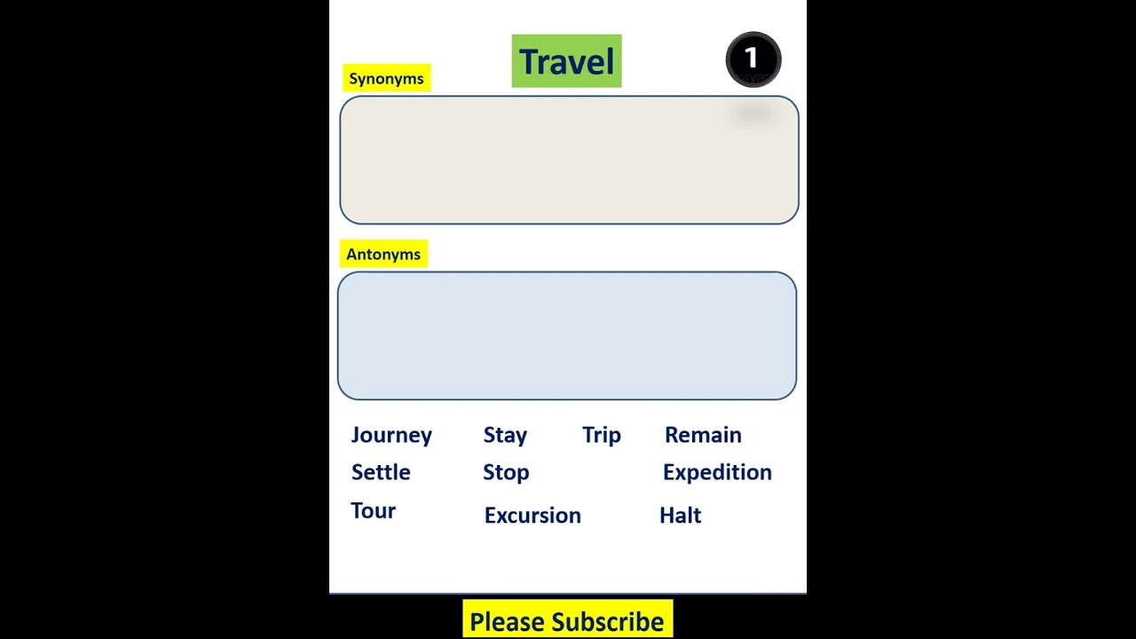 Travel - Synonyms and Antonyms ||  vocabularygame ||  vocabularyquiz || enrichyourvocabulary ||