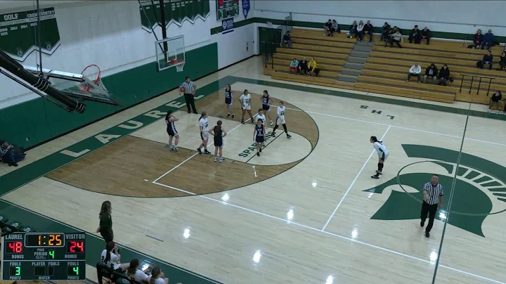 Laurel vs Burgettstown High School Girls' JuniorVarsity Basketball