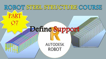 How to Define Support-Part 07