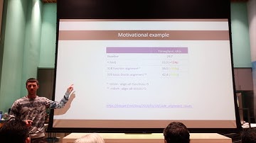 Performance Analysis & Tuning on Modern CPU - Denis Bakhvalov.