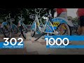 Велосипедний Київ: 302 станцій прокату та понад 1000 роверів