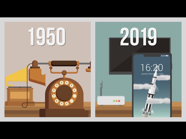 1950 vs 2019: The Development of Genius Technology From Time to Time class=