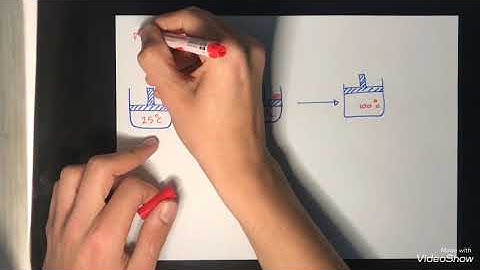 Chapter 7, Elementary principles of chemical engineering (Part1)