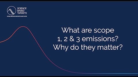 Back to Basics: What are scope 1, 2 and 3 emissions? Why do they matter?