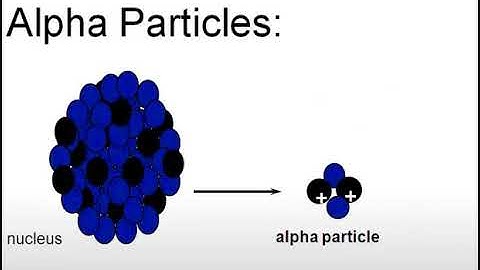 Radiation Safety Training - Part 1