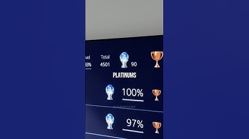 How many trophies/achievements do you have?