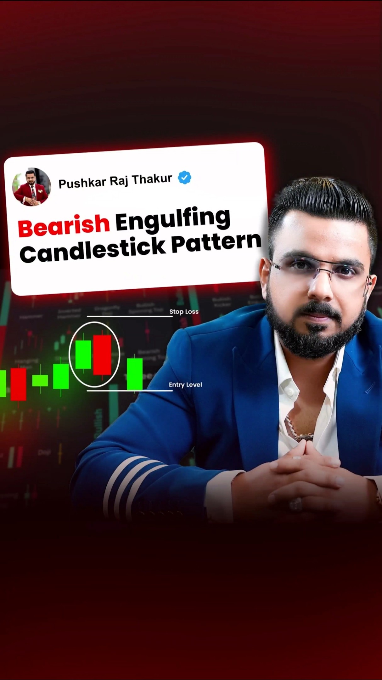 #Day39 || Bearish Engulfing CandleStick Pattern