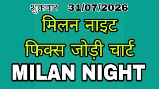 MILAN NIGHT Today 31/07/2026 Fix CHART FREE JODI OPEN VIP OTC PASS