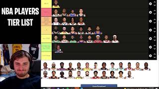 NBA PLAYERS TIER LIST 2022 (RANKING THE TOP 50 PLAYERS IN THE NBA)