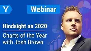 Hindsight on 2020: Charts of the Year with Josh Brown